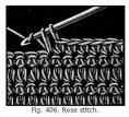 Learn to Crochet